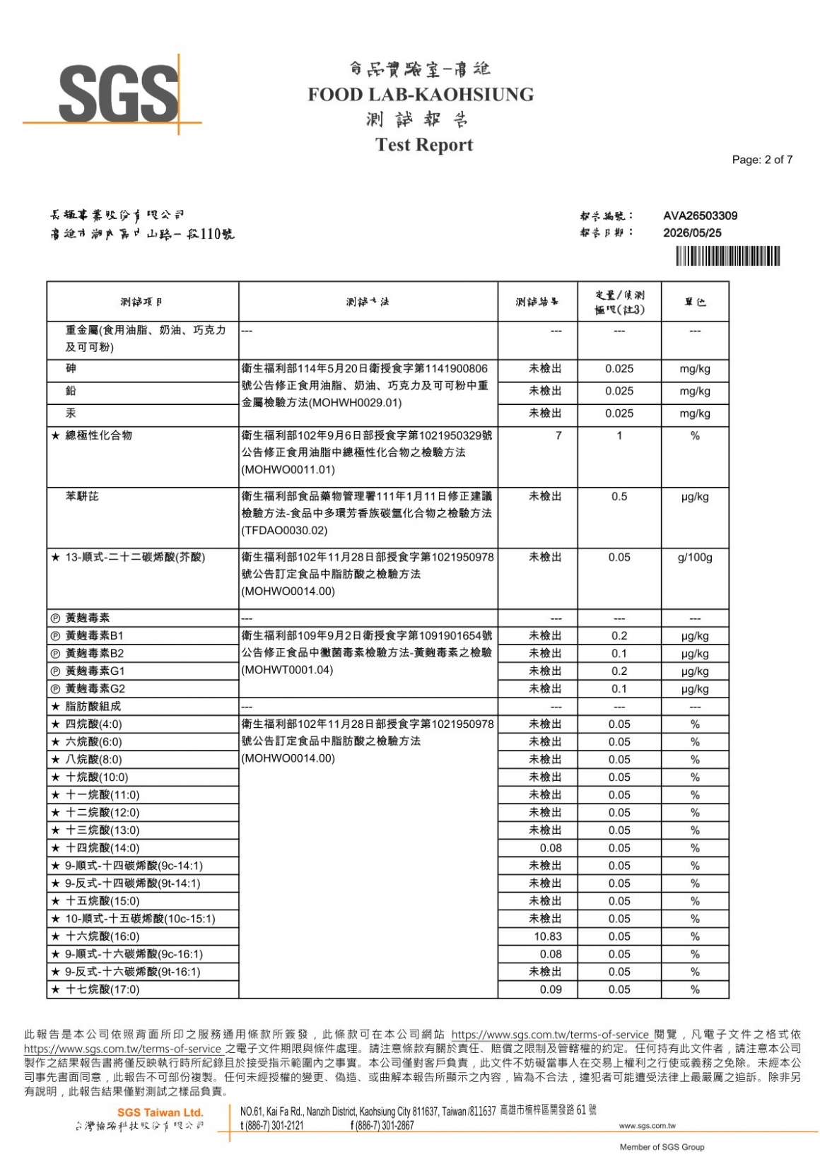 大豆沙拉油定檢報告(2)-2